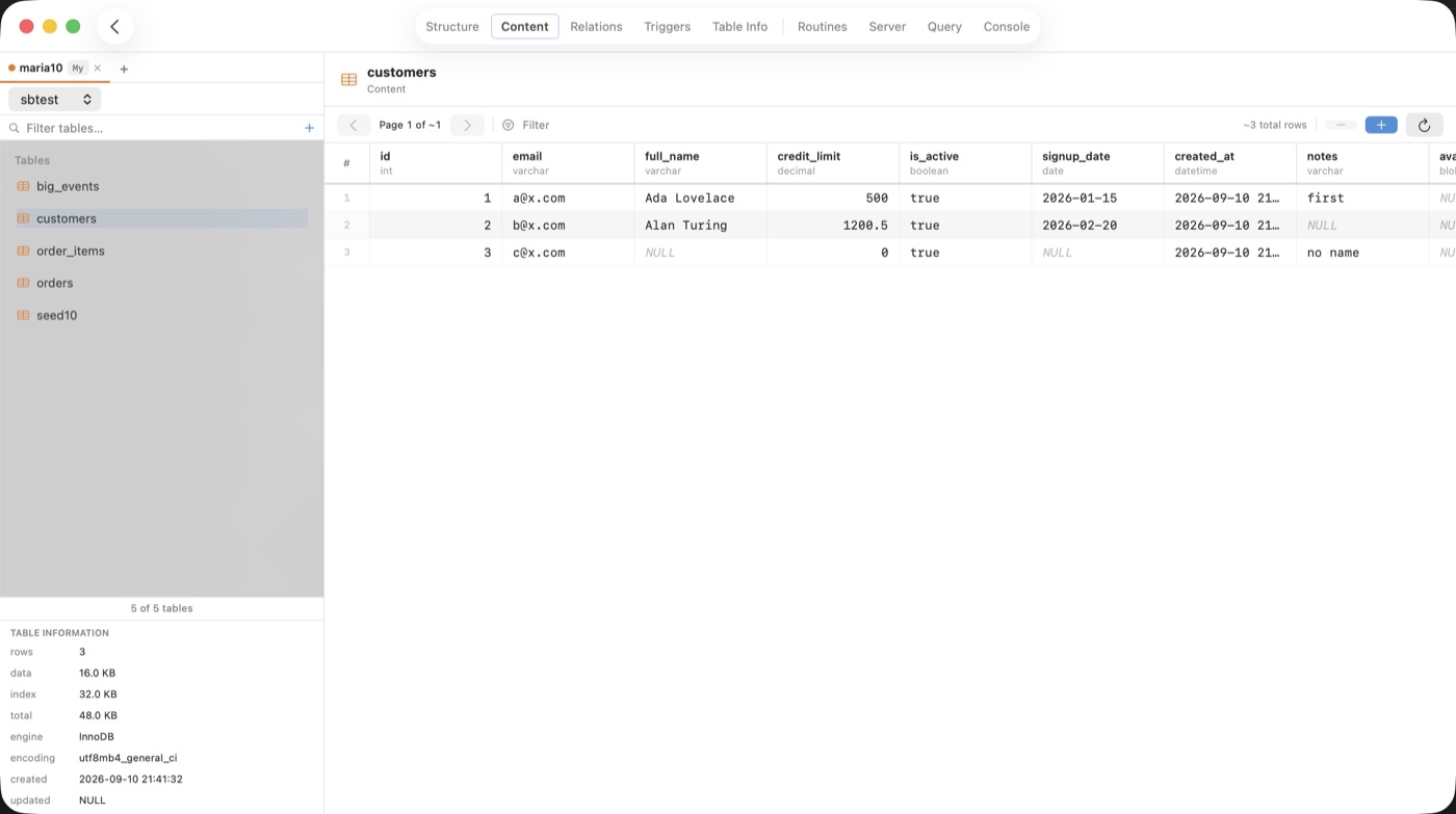 SequelBridge showing a table's rows in the content grid